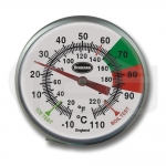 Nhiệt kế đo nhiệt độ thực phẩm, mặt đồng hồ (-10 to 110ºC) 800-800 ETI